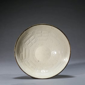 Ding Ware Eight Trigrams Plate