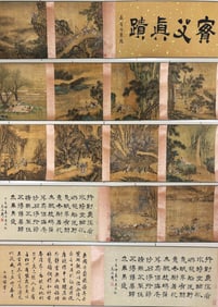 Qiu Ying mark, Chinese Figure Story painting, Ink and Color on Silk, Hand Scroll