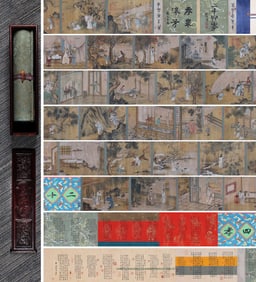 TANG YIN'S TWENTY-FOUR FILIAL EXEMPLARS ON OLD SILK SCROLL