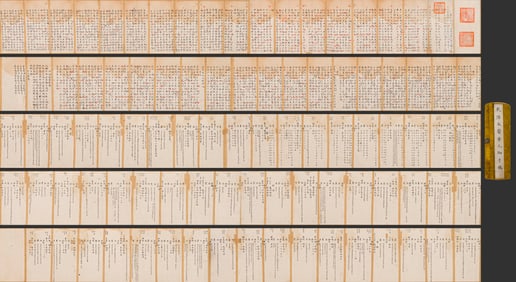 Chinese Writing Medical Related Calligraphy Hand Scroll,Huang Yuanyu Mark