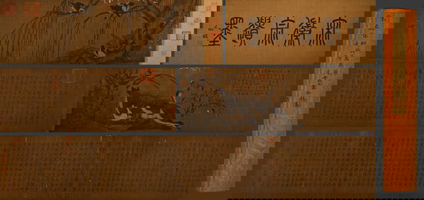 Chinese Drawing Quail Hand Scroll,Song Huizong Mark