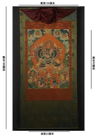 Colour Painted Yamantaka Pattern Tangka