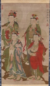 Emperor Huizong (1082-1135), attributed to, Buddha Figure