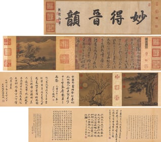 Wang Xianzhi (344-386), attributed to, 'Tie Shi' Calligraphy