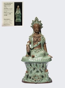 A Longquan-Type Figure