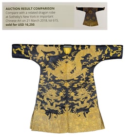 A Dragon Robe