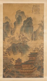 Tang Liuru (1470-1524), attributed to, Landscape with Pavilions