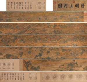 Qing Court Version, attributed to, Along the River During Qingming Festival