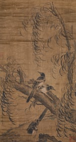 Zhao Chang (active 11th century), attributed to, Flowers and Birds