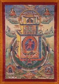 A Dakini Mandala