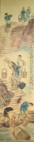 Chinese Drawing Character Painting,Xu Beihong Mark