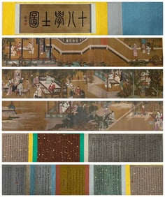 Chinese Drawing Character Story Hand Scroll,Liu Songnian Mark