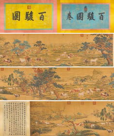 Giuseppe Castiglione (1688-1766), attributed to, 'Hundred Horses' Handscroll