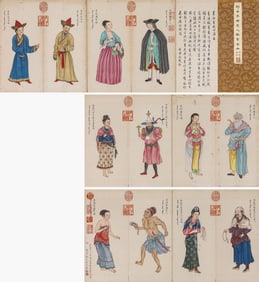 Giuseppe Castiglione (1688-1766), attributed to, Tribute Bearers from Foreign Lands Album