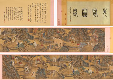 Zhao Yong (1289-1360), attributed to, Ancient Sages Handscroll