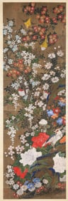 Lü Ji (act. 15th century), attributed to, Flower-and-Bird