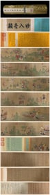 Chinese Drawing Character Story Hand Scroll,Gu Kaizhi Mark