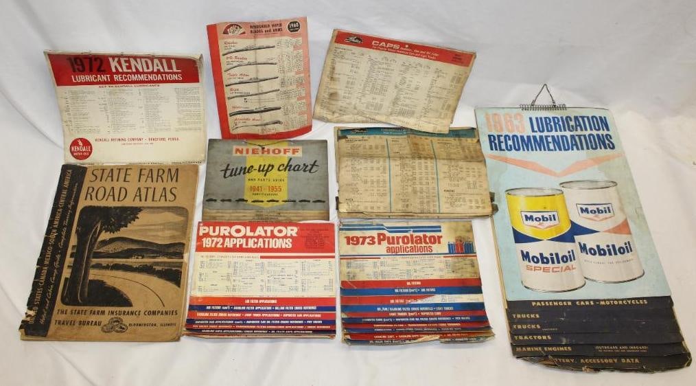 Large Group of Kendall, Mobil, Etc Lubrication Guides and Maps: largest 25" x 14"