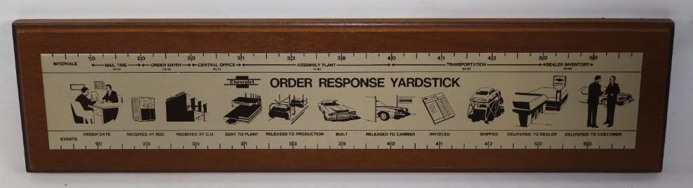 1970's GM Chevrolet Order Response Advertising Yard Stick Plaque: 22"x 5.5"x1"
