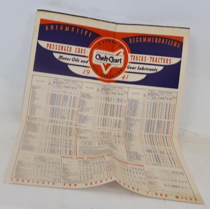 1941 Passenger Cars, Trucks, Tractors Chek-Chart Hanging Lubrication Guide (1 of 5)