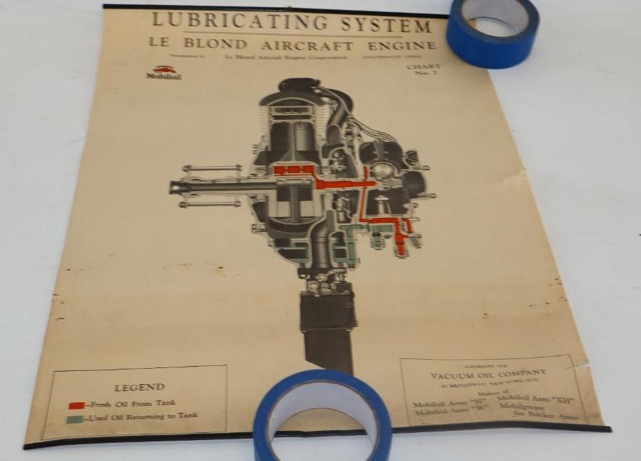 1930'S MOBILOIL LE BLOND AIRCRAFT ENGINE GRAPHIC SERVICE STATION POSTER. (1 of 5)
