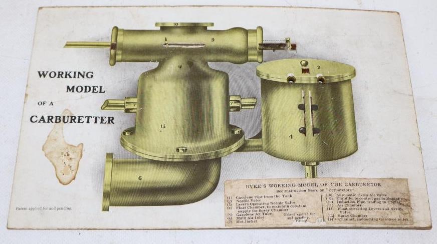 Dyke's Working Model Of A Carburetor: 10" x 6"