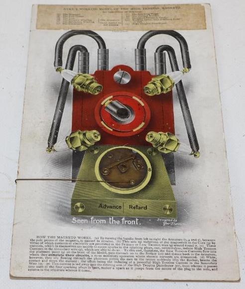 Dyke's Working Model Of High Tension Magneto (1 of 2)