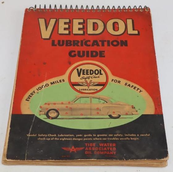 1952 Veedol Flying V Lubrication Chart (1 of 2)