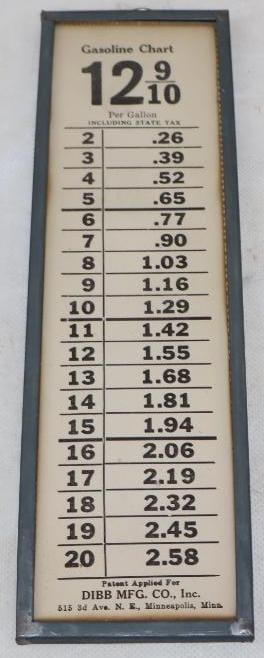 Early Dibb Mfg. 12 Cent Framed Pricer Chart Sign (1 of 2)