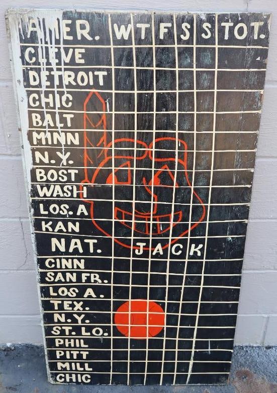 Hand Painted Chief Wahoo American and National League Baseball Stat Board Wooden Folk Art Sign: 24" x 47"