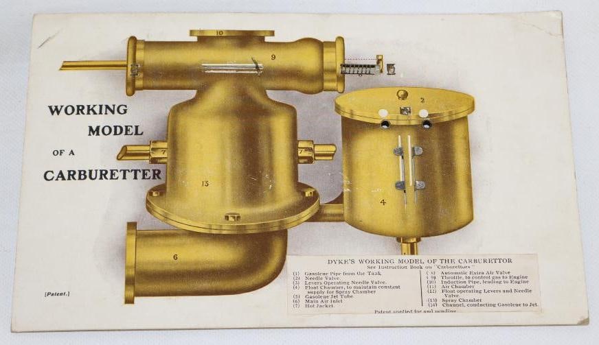 Dyke's Working Model of the Carburetor: 10" x 6"