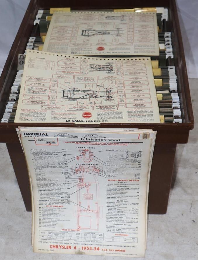 File Box Full of Automobile Service and Lubrication Guides (1 of 5)