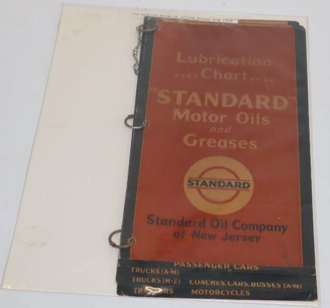 1928 Standard Oil of NJ Lubrication Chart (1 of 5)