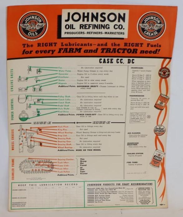 Johnson Oil Refining Tractor Lubrication Advertising Chart: 17x22