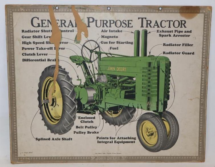 John Deer Double Sided Heavy Cardstock Advertising Tractor Sign (1 of 5)