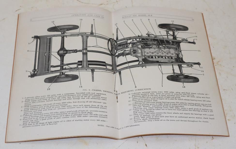 1929 Willys-Overland Model 98B Operations Manual - 3