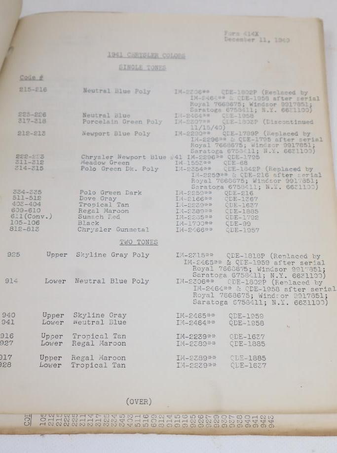 1941 Chrysler Color Combination Samples - 3