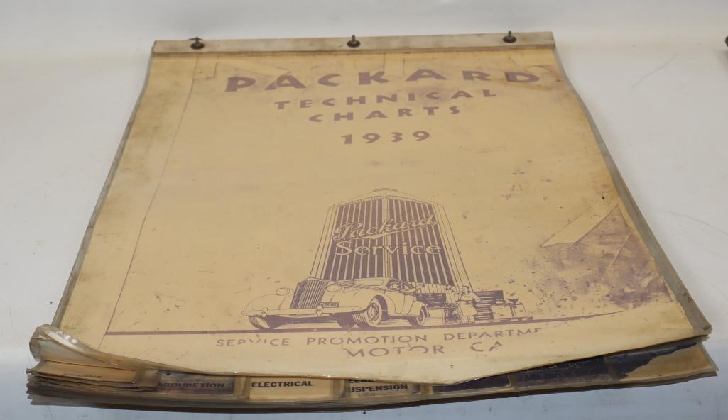 1939 Packard Service Technical Flip Chart (1 of 6)