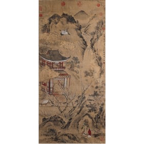 "CHARACTERS" ZHAO MENGFU (1254-1322?