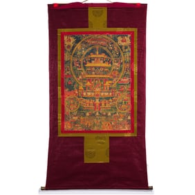 QING DYNASTY, BUDDHIST THANGKA