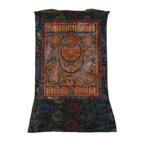 Chinese Qing Dynasty Buddhist Thangka