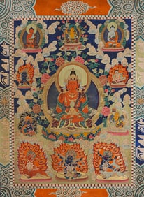 Chinese Qing Dynasty Buddhist Thangka