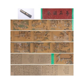 Yangzheng Tujuan - Liu Songnian