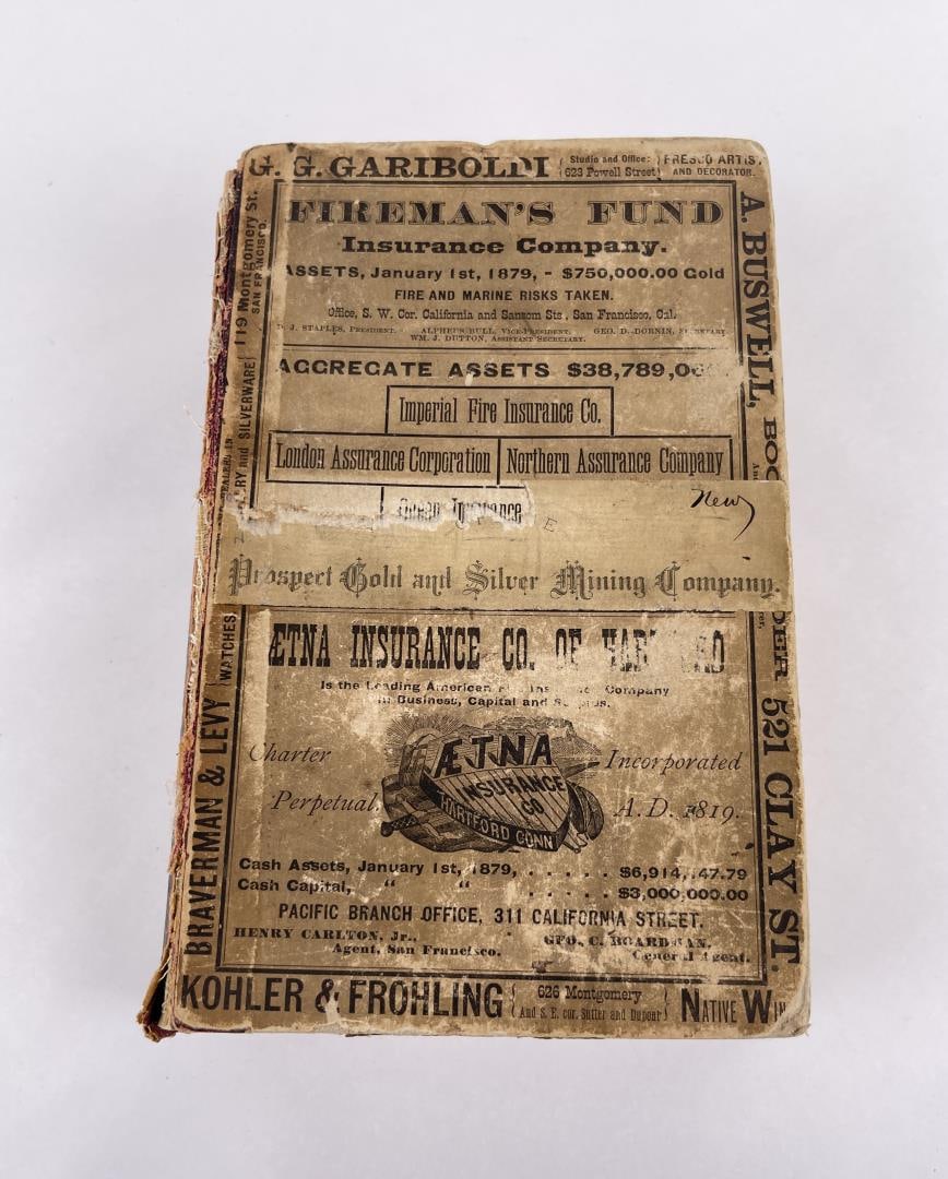 1879 Langley's San Francisco California Directory: Cover detached.