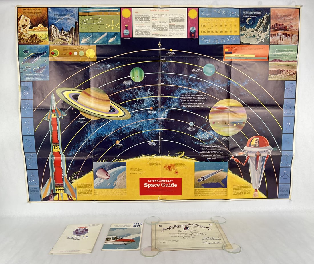 1958 Interplanetery Space Guide Classroom Poster: Lot includes some pieces of various ephemera.