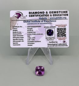 GIE Certified 15.25 Emerald Cut Synthetic Sapphire