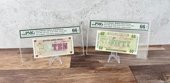 British Armed Forces Special Vouchers