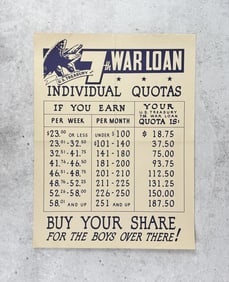 WW2 7th War Loan Individual Quotas Poster