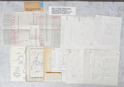 Andersonville Prison Civil War Research Documents