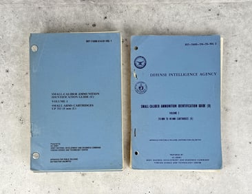 Army Small Caliber Ammunition Identification Guide
